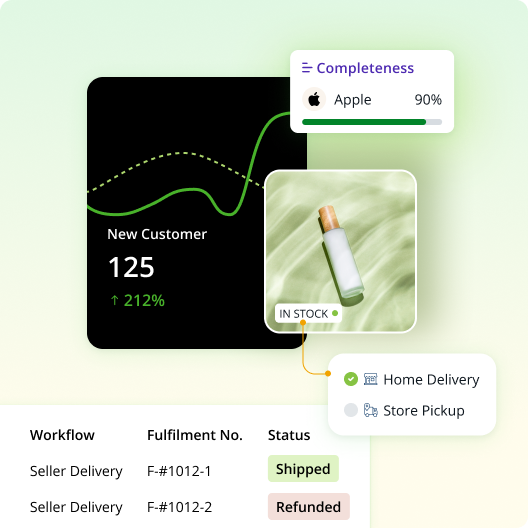 Automation templates visual