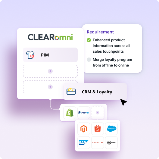 CLEARomni workflow orchestration visual